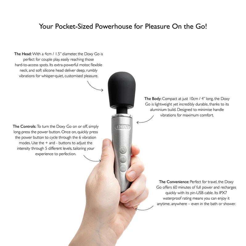 Doxy Go Travel-Sized Wand Massager